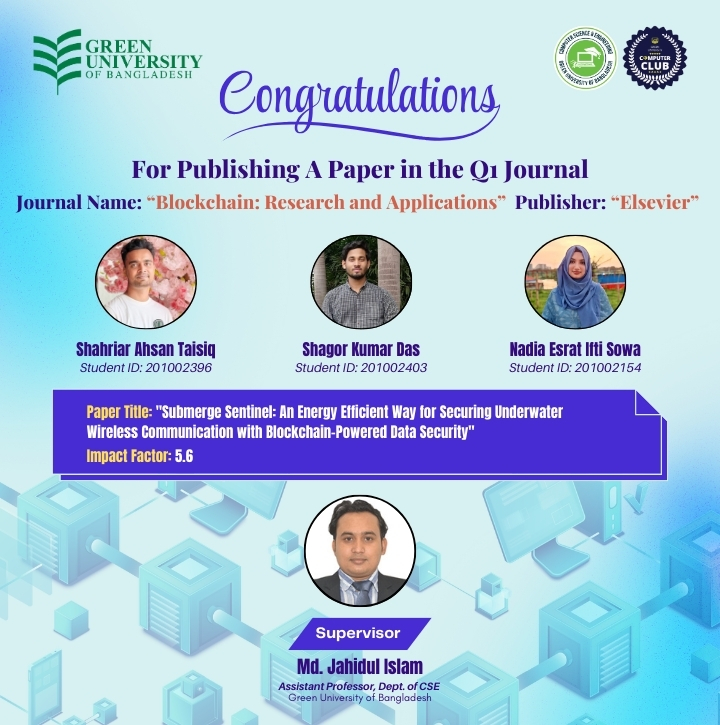 Publishing a paper in the Q1 journal "Blockchain: Research and Applications"